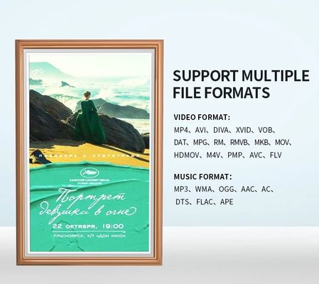 Custom Digital Picture Frame For Photos Music Images 2K FHD Display