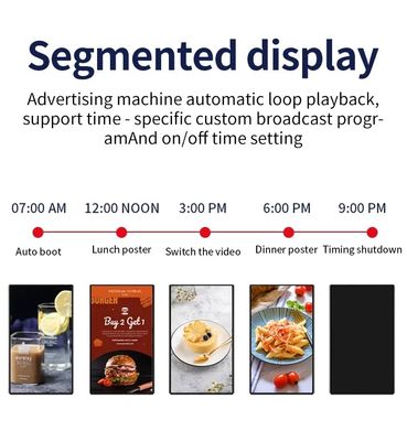 350cd/M2 Wall Mounted Touch Screen Kiosk 1920 X 1080 Resolution 50 Inch