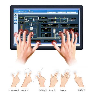 Sunlight Readable Industrial Touch Screen Display High Brightness Open Frame